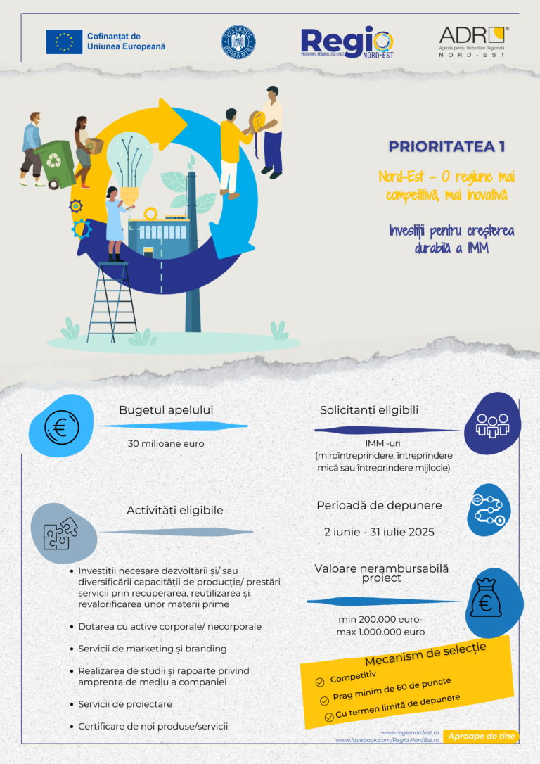 30 milioane de euro pentru IMM-uri: finanțare pentru integrarea soluțiilor de economie circulară în afaceri 30 milioane de euro pentru IMM-uri: finanțare pentru integrarea soluțiilor de economie circulară în afaceri