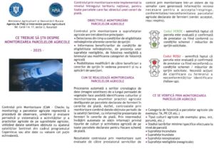 Primăria Mihai Eminescu sprijină fermierii în campania APIA 2025. Cererile pot fi depuse online până la 30 mai