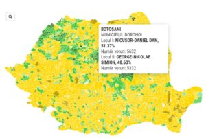 Simion a câștigat județul Botoșani,  Nicușor a bătut în municipiile Botoșani și Dorohoi