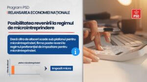 Budăi acuză austeritatea lui Bolojan și a PSD și anunță relansare economică prin încurajarea angajaților să-și riște banii la Bursă și prin scutirea profitului reinvestit