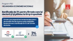 Budăi acuză austeritatea lui Bolojan și a PSD și anunță relansare economică prin încurajarea angajaților să-și riște banii la Bursă și prin scutirea profitului reinvestit
