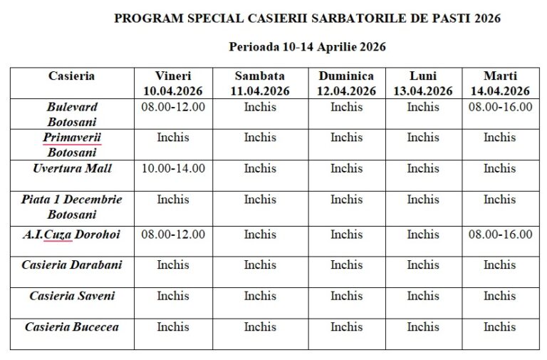 Nova Apaserv Botoșani: Programul casieriilor de Paște 2026. Zilele în care plățile sunt suspendate