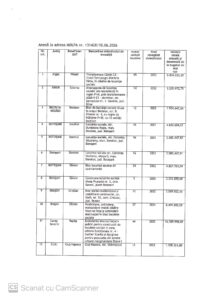Cătălin Silegeanu cere registru național pentru locuințele finanțate din bugetul de stat