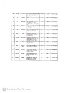 Cătălin Silegeanu cere registru național pentru locuințele finanțate din bugetul de stat